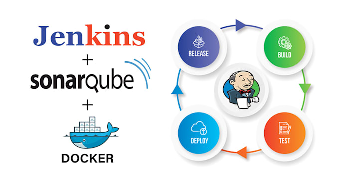 Gig Preview - Do devops with jenkins github docker AWS terraform