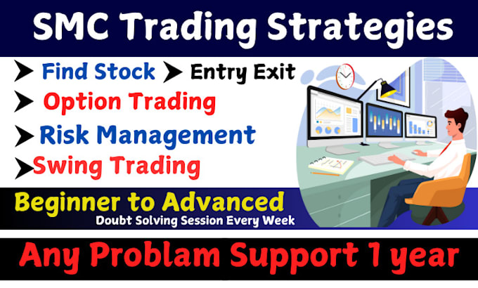 Gig Preview - Swing trading and stock market