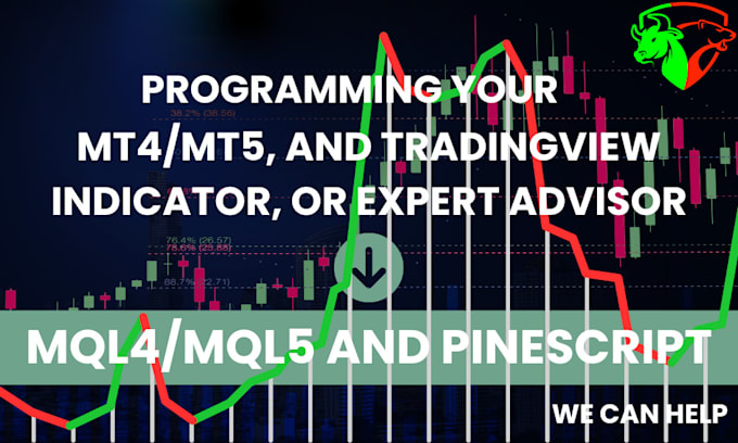 Gig Preview - Do expert advisor forex bot or indicators for mt4 mt5 using mql and pinescript