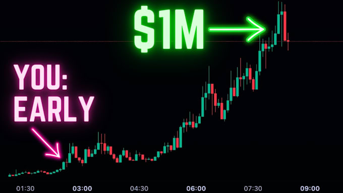 Gig Preview - Telegram promotion, pump token presale, solana promotion to hit 1m market cap