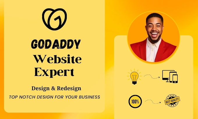 Gig Preview - Godaddy website redesign godaddy website design, develop godaddy website design