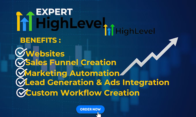 Bestseller - maximize your business with gohighlevel CRM, funnel, and automation setup