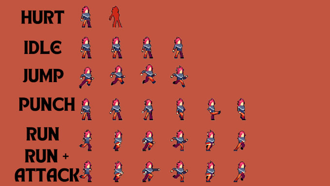 Gig Preview - Do pixel art, sprite sheet, character design, 2d game character animation, rpg