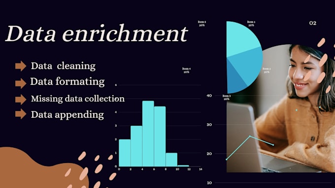 Bestseller - data enrichment and data formating