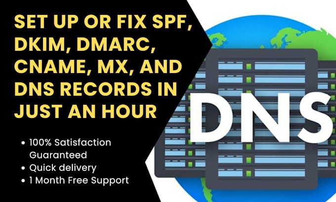 Gig Preview - Set up or fix spf, dkim, dmarc, cname, mx, and dns records