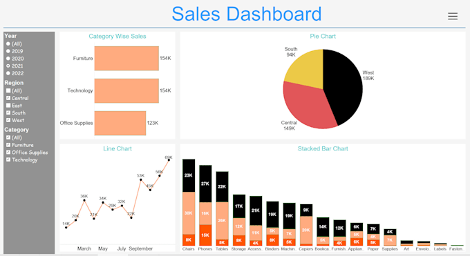 Gig Preview - Be your tableau data expert, create beautiful dashboard