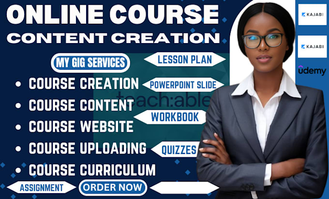 Gig Preview - Create online course creation, course content, course website, elearning kajjabi