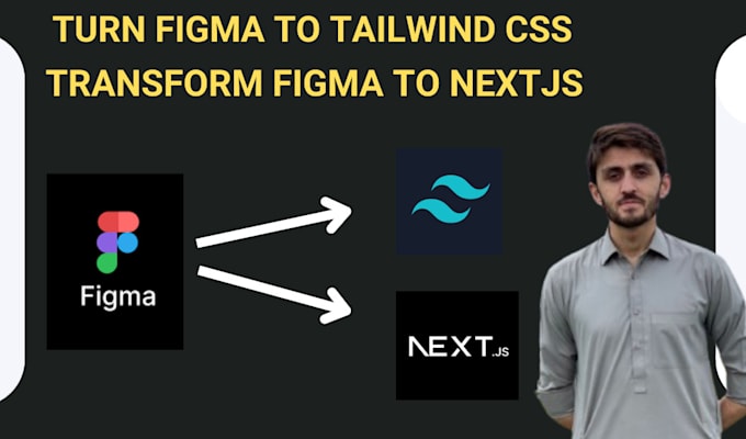 Gig Preview - Turn figma design into responsive nextjs, tailwind css and typescript