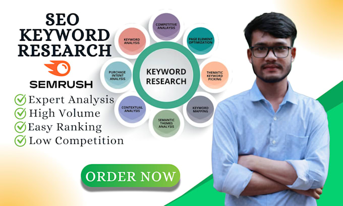 Gig Preview - Do keyword research and competitor analysis to boost your SEO rankings