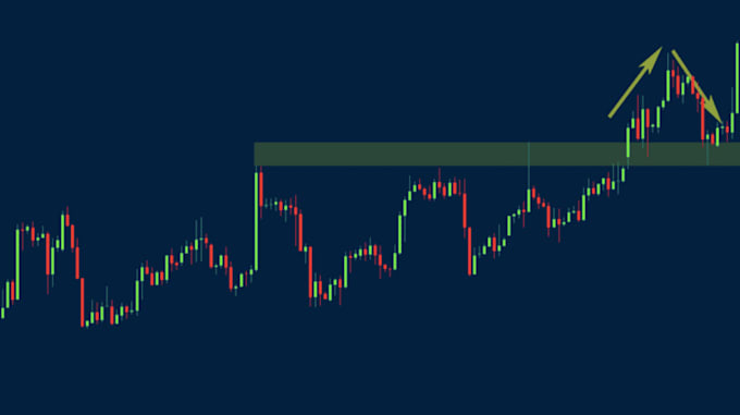 Gig Preview - Setup profitable forex trading bot, forex bot, gold ea, option trading bot