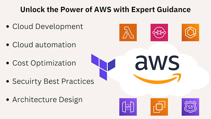 Gig Preview - Do devops, deploy web apps using aws, terraform