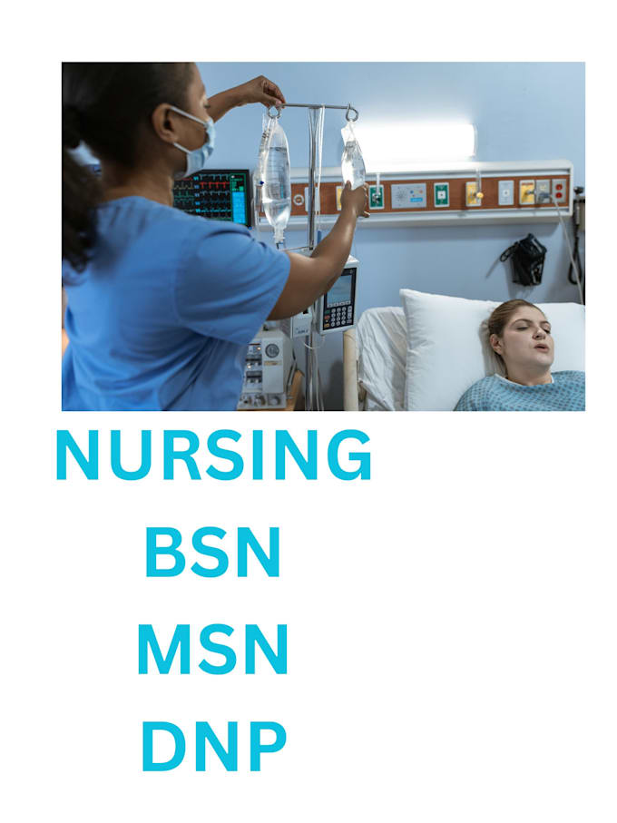 Gig Preview - Bsn, msn and dnp nursing capella reports, case studies, articles, reports ,tasks