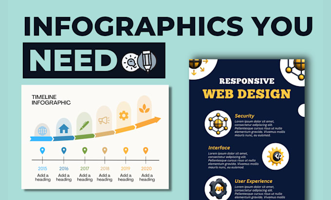 Gig Preview - Design professional business infographics, charts and flowcharts in canva