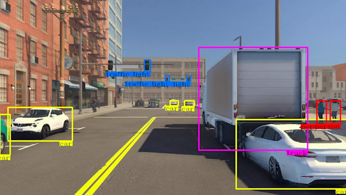 Gig Preview - Train yolo for object detection in satellite imagery