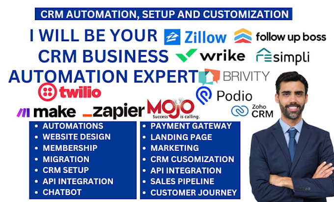 Gig Preview - Do zapier zillow follow up boss wrike zoho podio resimpli mojo brivity twilio