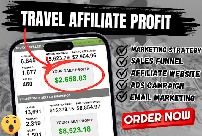 Gig Preview - Affiliate referral link promotion, automated travel affiliate website, travel