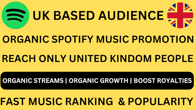 Gig Preview - Do best spotify track promotion to a UK audience using ads