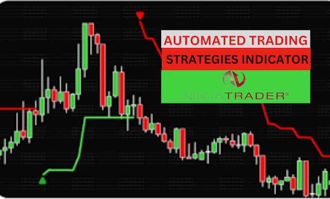 Gig Preview - Develop your ninjatrader algorithm in ninjascript