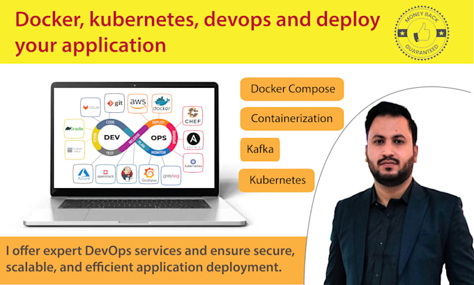 Gig Preview - Help docker, kubernetes, devops and deploy your application