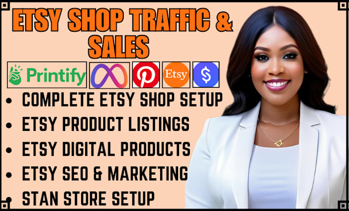 Gig Preview - Create etsy shop setup etsy digital product etsy SEO listing pod digital planner