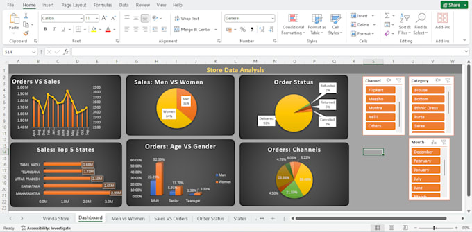 Gig Preview - Create excel data analysis, presentations, sql queries, and engaging dashboards