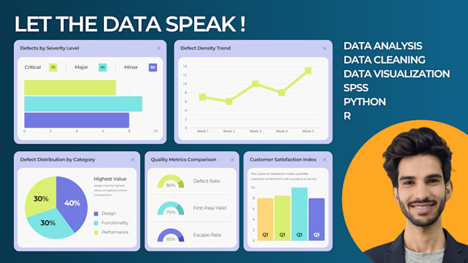 Gig Preview - Medical research data analysis and statistical analysis