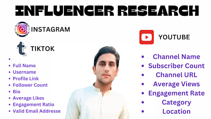 Gig Preview - Research youtube, instagram, tiktok influenser