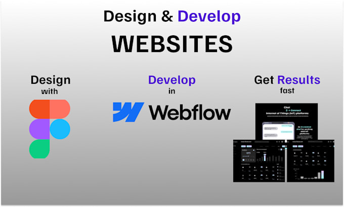 Gig Preview - Create webflow website designed in figma