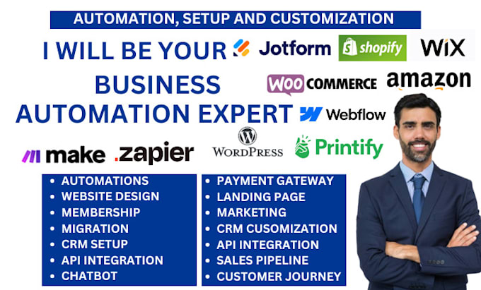 Bestseller - do zapier woocommerce wordpress webflow wix amazon shopify printify jotform api