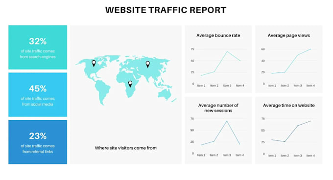 Bestseller - design your stunning  data visualization dashboards