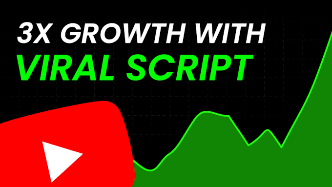 Gig Preview - Write highly engaging youtube scripts for your channel