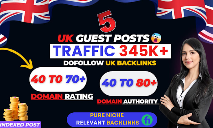 Gig Preview - Do UK guest post with UK backlinks on top UK sites for guest posts