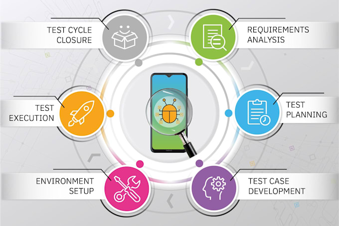 Gig Preview - Do manual and automated testing for both website and mobile application