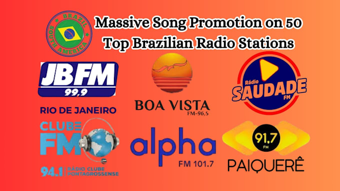 Gig Preview - Massively promote and advertise your songs on 50 brazil radio stations