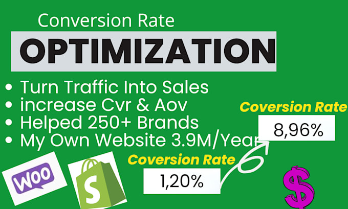 Gig Preview - Boost sales with a professional cro audit to fix conversion