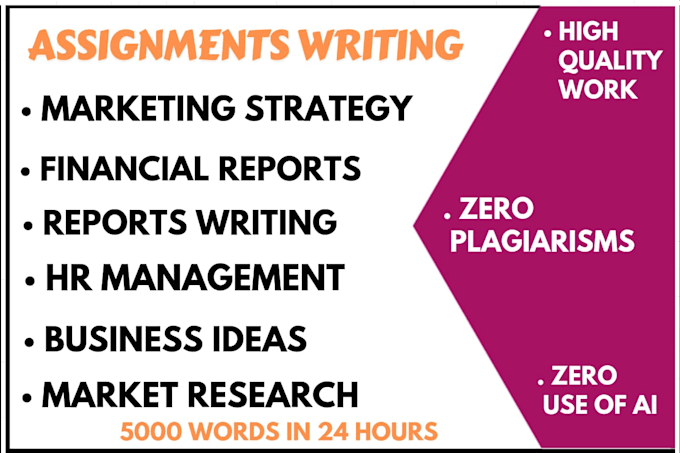 Gig Preview - Write business marketing report HR management economics finance MBA ppt assigned