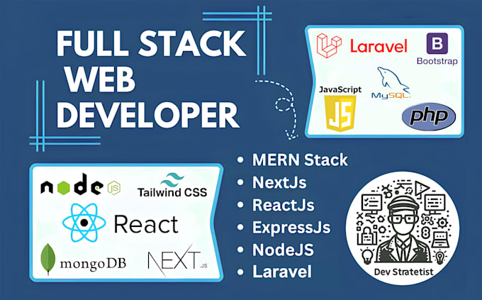 Gig Preview - Develop frontend website, full stack web app with mern, react, next js, laravel