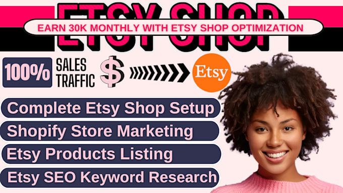 Gig Preview - Rank etsy shop promotion etsy shop SEO shopify marketing boost etsy shop sales