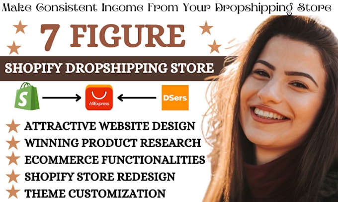 Gig Preview - Create automated 7 figure shopify dropshipping store, shopify website design