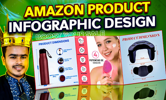 Gig Preview - Design amazon listing product infographic that boosts sales