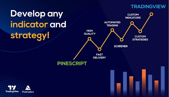 Gig Preview - Combine tradingview pinescript indicators and add custom alerts