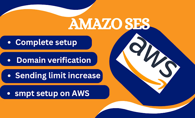 Gig Preview - Setup your amazon ses account increase 50k daily sending limit