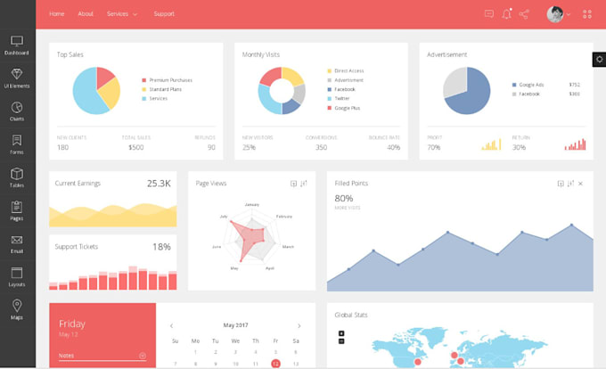 Gig Preview - Build custom web scraping and automation solutions using python and selenium