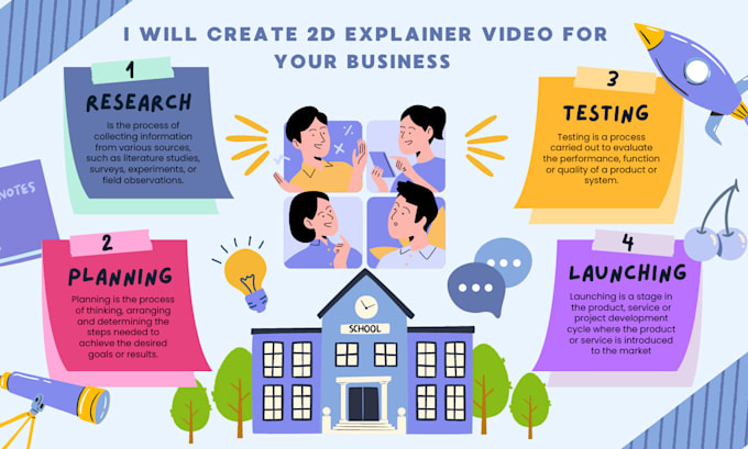 Gig Preview - Create 2d explainer video storyboard custom animated animation for your business