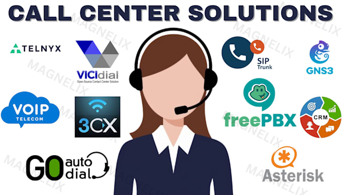 Gig Preview - Setup and troubleshoot your voip asterisk, freepbx, vicidial, call center, 3cx