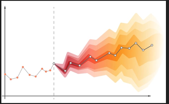 Gig Preview - Lift up your forecasting