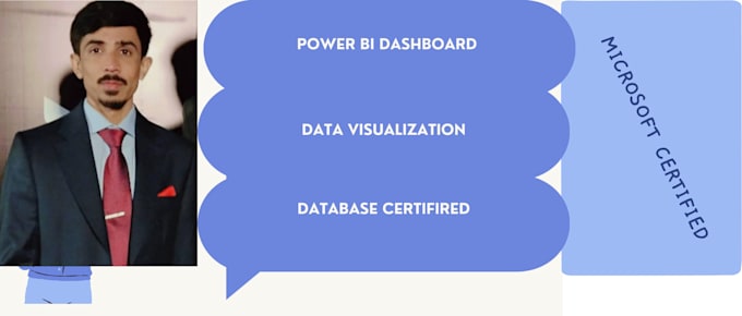 Gig Preview - Be your power bi expert