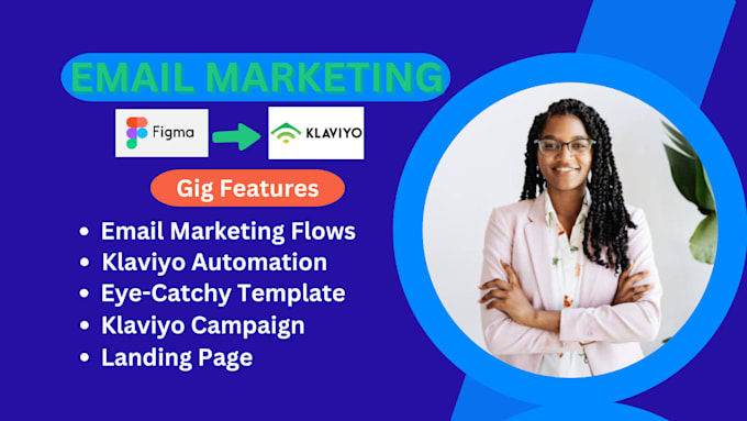 Gig Preview - Do klaviyo to figma, klaviyo flows and klaviyo  template for email marketing