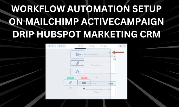 Gig Preview - Setup automation workflows in hubspot marketing activecampaign mailchimp drip