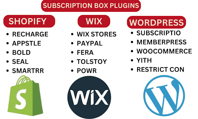 Gig Preview - Create shopify, wix and wordpress subscription box and membership plan